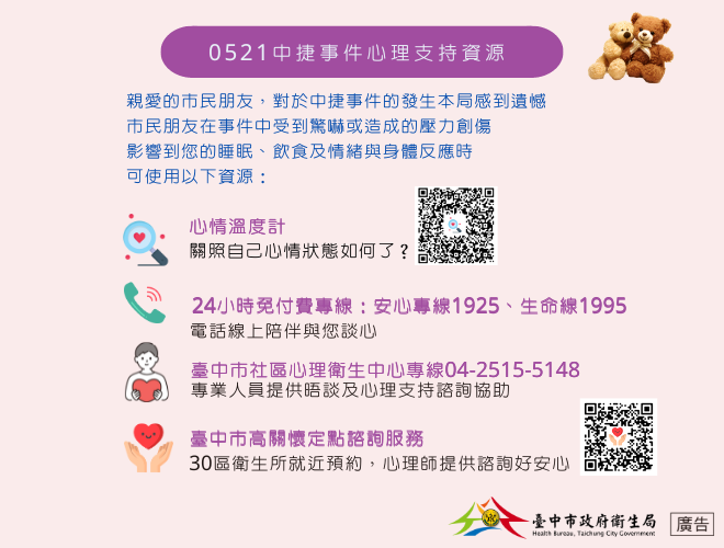 心理支持服務彙整圖