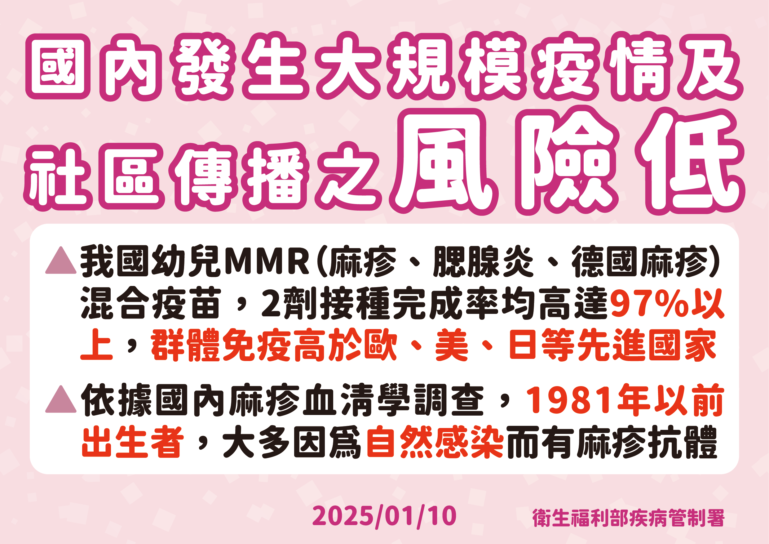 0110-麻疹_01