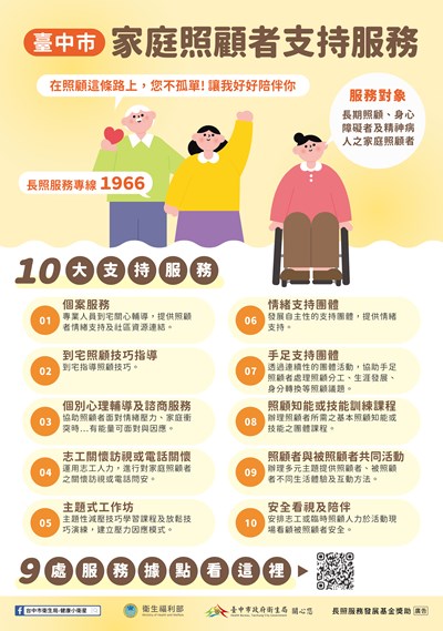 附件1 臺中市家庭照顧者支持服務海報