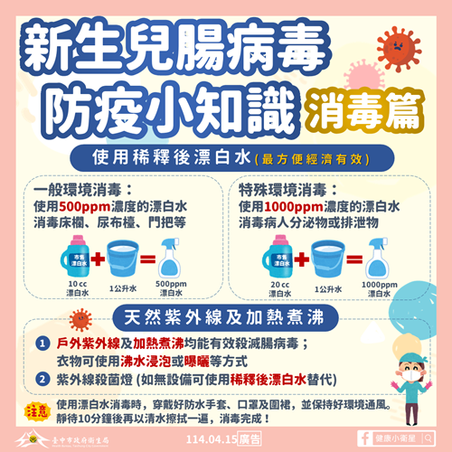 消毒篇