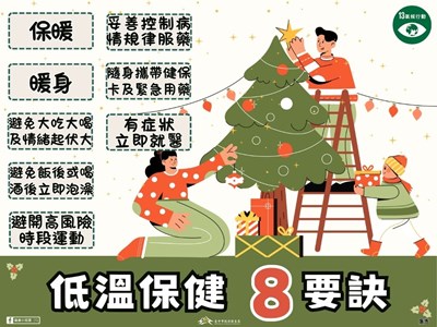 Merry Christmas Snow (Facebook 貼文)