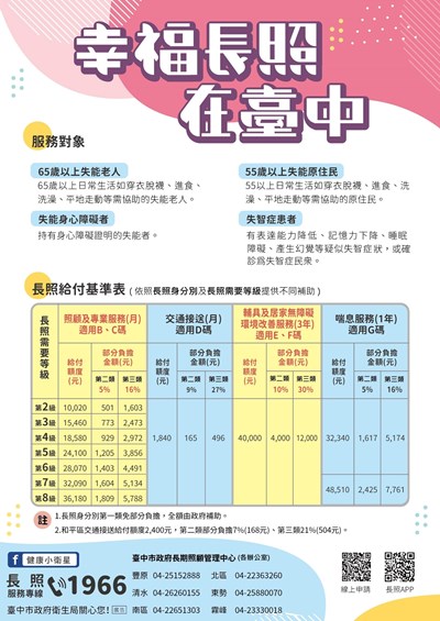 幸福長照在臺中海報(修訂版)