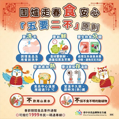 圍爐走春食安心_-1040X1040
