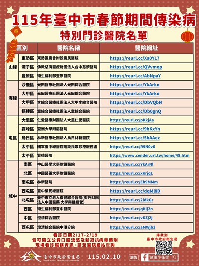 115春節看診醫院圖卡