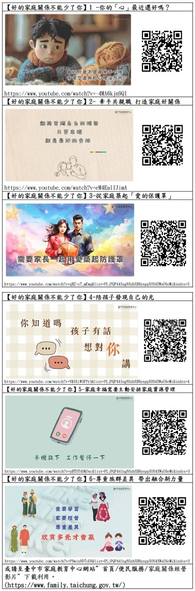 115年臺中市家庭教育宣導影片