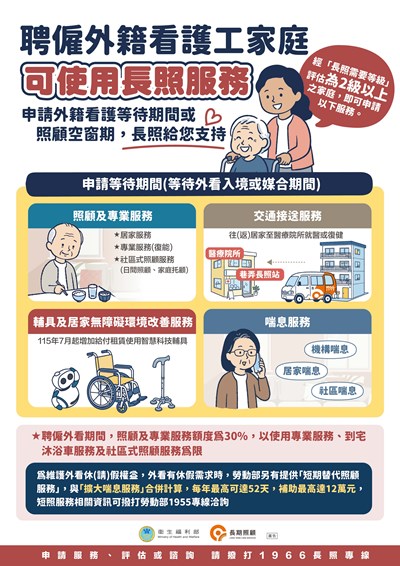 聘僱外籍看護工家庭可使用長照服務
