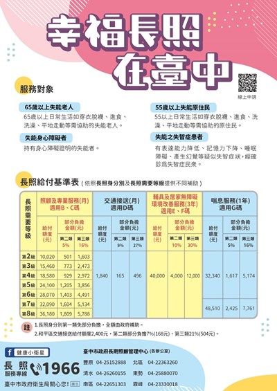 幸福長照在臺中海報-修訂版