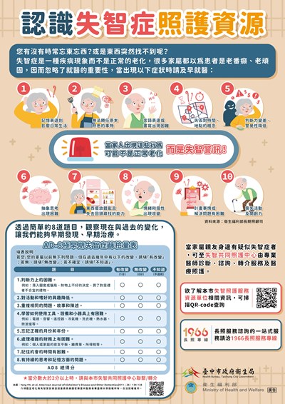 失智症十大警訊及極早期失智症篩檢量表-ad8-宣導文宣