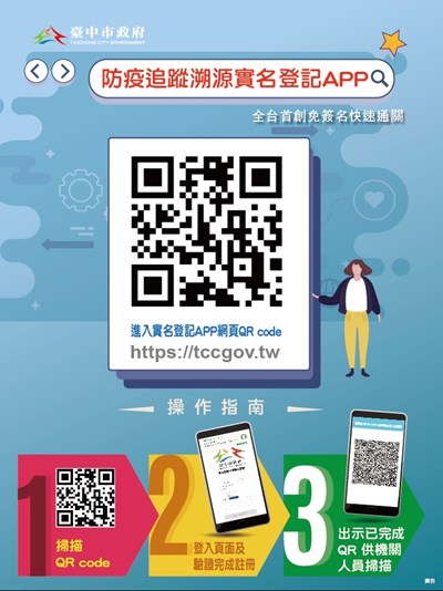 4月7日起下載「防疫追蹤溯源實名登記APP」並完成註冊,即可取得屬於自己的QR Code;或也可出示身分證背面條碼,供機關人員掃描並經量測體溫正常,即可快速通關。