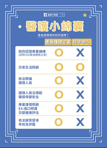 醫護小錦囊-1