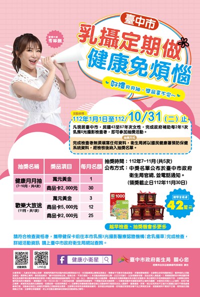 112年【乳攝定期做  健康免煩惱】活動